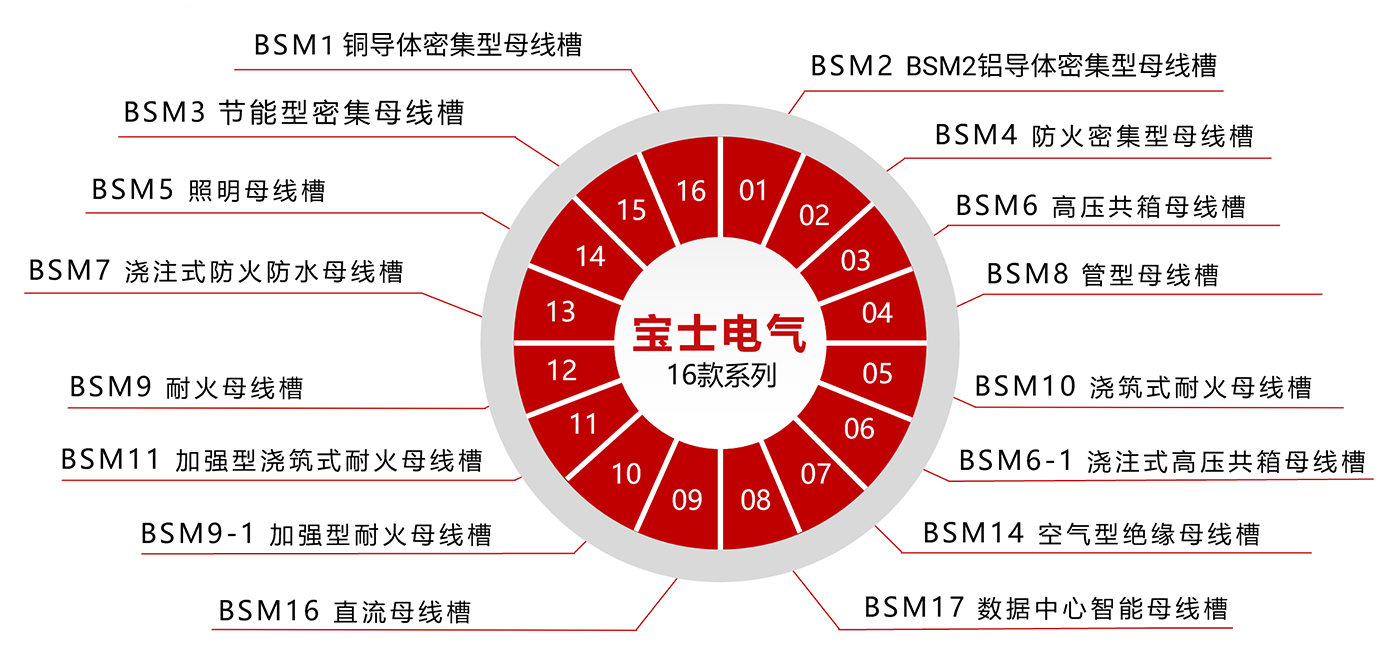 AG旗舰厅 (中国大陆) Apple Store